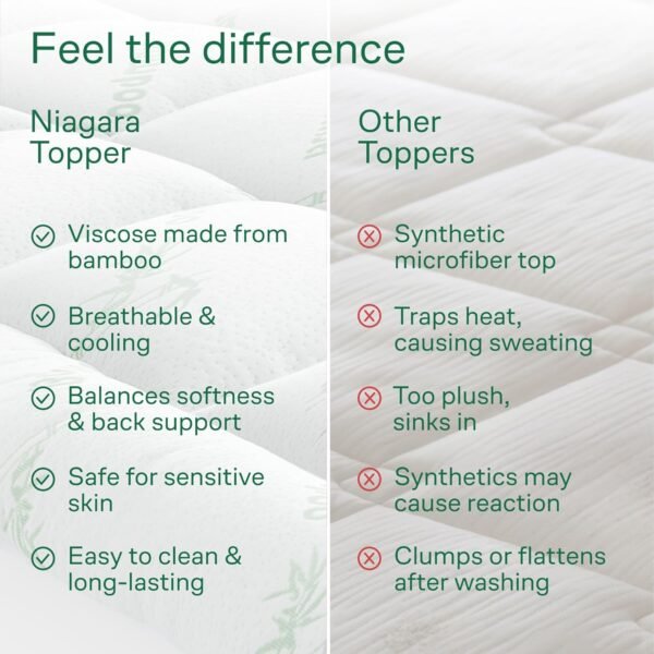 Dual Layer Memory Foam Mattress